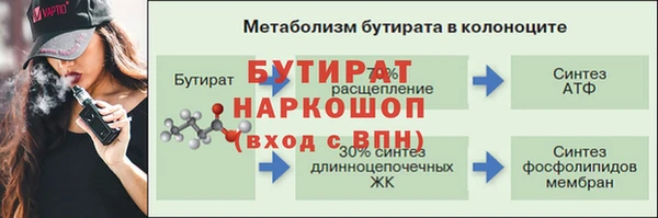 гашишное масло Касимов